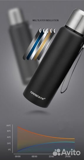 Новый термос из нержавеющей стали 1,5л