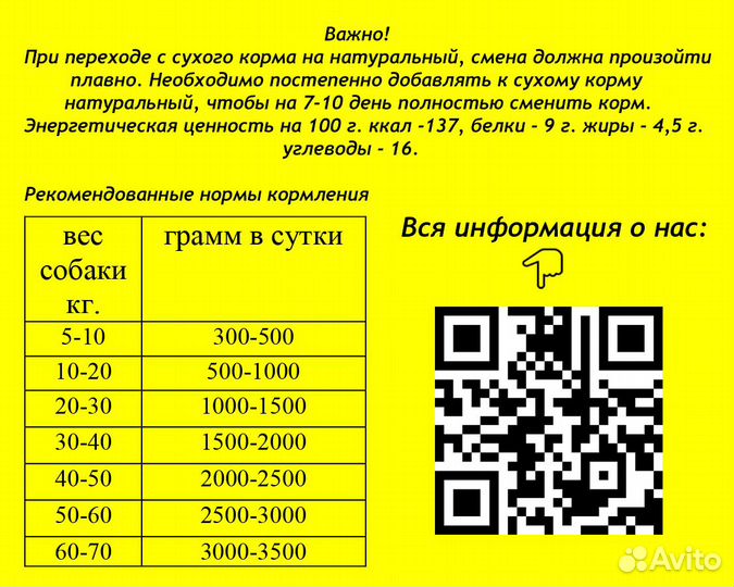 Натуральный корм для собак - 