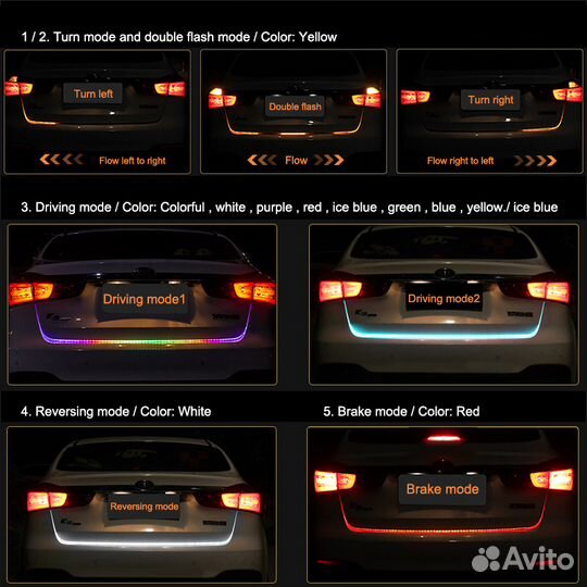 Умный поворот (Бегущие поворотники)