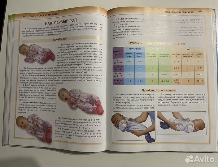 Книга для беременных и мам 