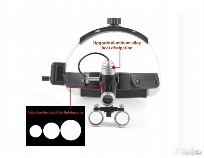 Налобный осветитель с бинокулярами