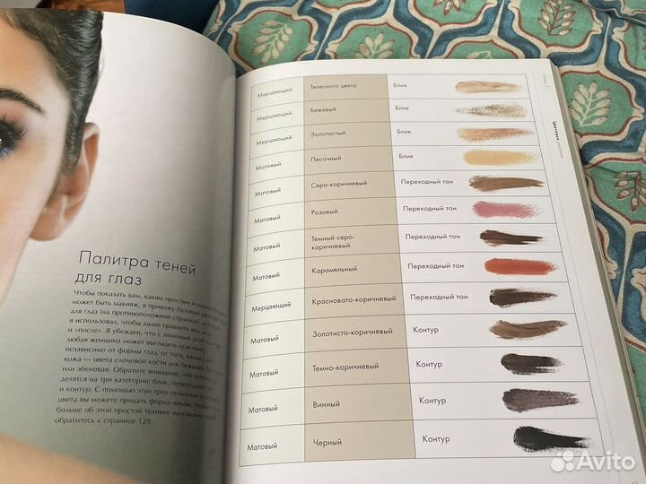 Книга про макияж