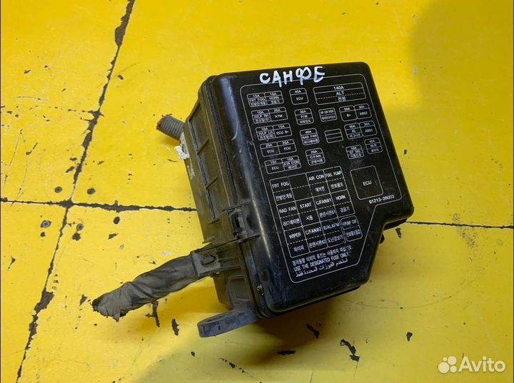 Блок предохранителей Hyundai Santa Fe 2007-2013