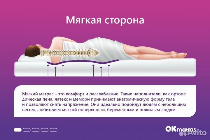 Матрас DreamLine SleepFoam Roll 6 100х190 см