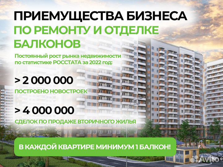 Бизнес на отделке и утеплению балконов