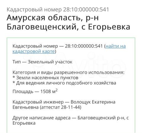 Участок 15 сот. (ИЖС)