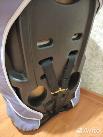 Детское автокресло трансформер 9 до 36 кг