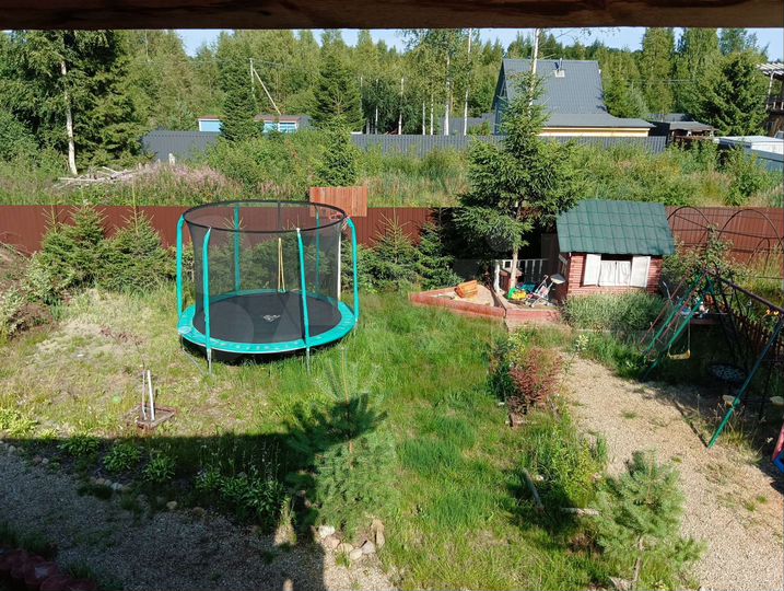 Дом 141,3 м² на участке 8 сот.