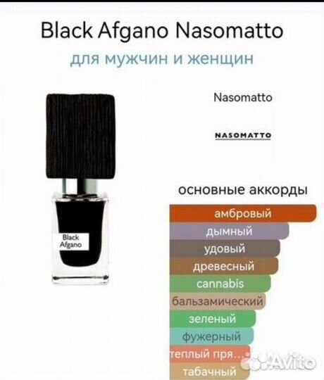 Black Afgano Nasomatto для мужчин и женщин