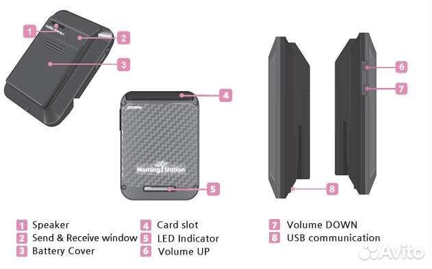 Хай-пасс транспондер Hi-pass MorningStation U-H70+