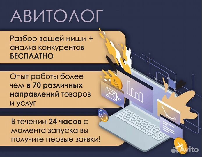 Авитолог. Продвижение в авито
