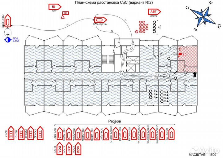 План тушения пожара
