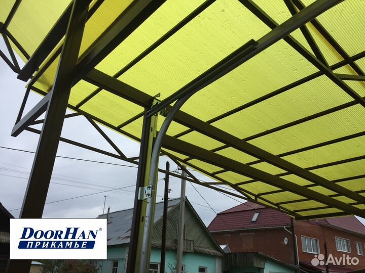 Металлические ворота в гараж