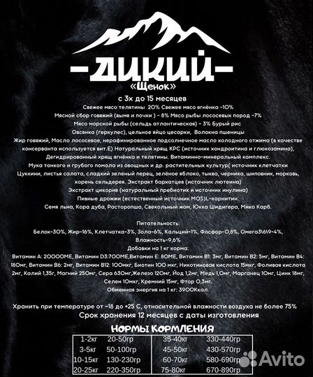 Корм для собак 