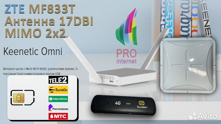 Роутер keenetic Omni ZTE MF833T 17DBI mimo