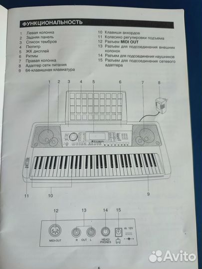 Синтезатор