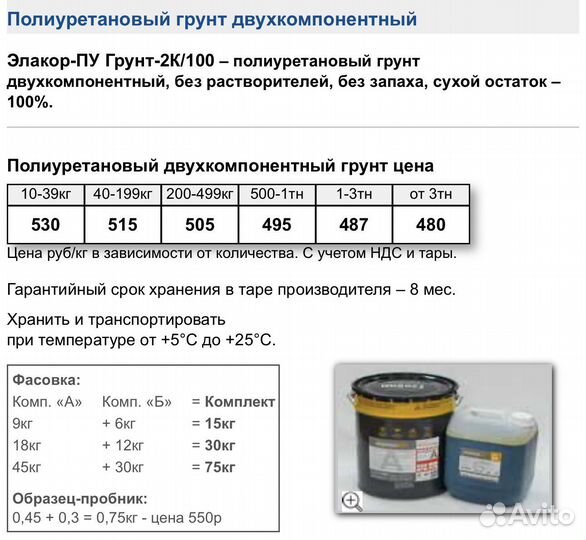 Материалы тм «Элакор» от производителя