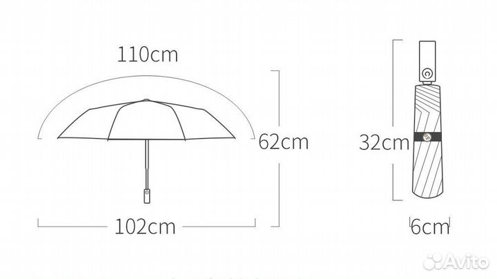 Зонт Xiaomi Konggu Umbrella Automatic