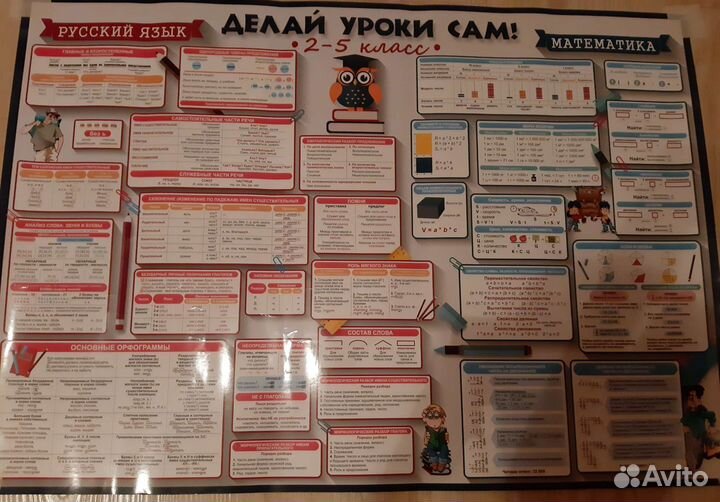 Плакат: русский язык, математика 2-5класс