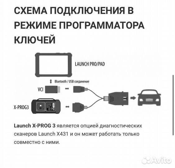 Программатор Launch X-prog 3