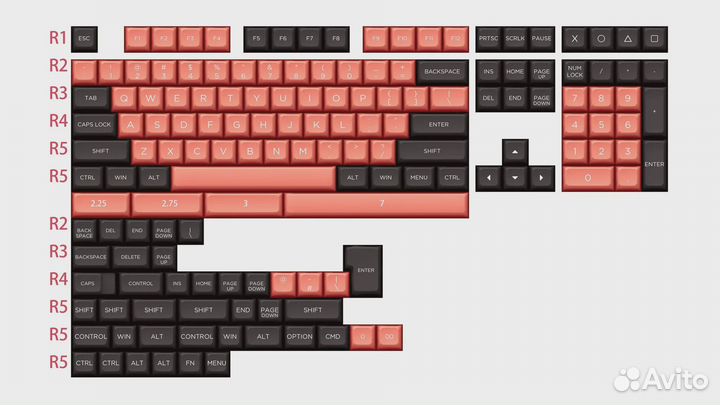 Кейкапы kbdfans PBT Doubleshot OSA Black & Orange