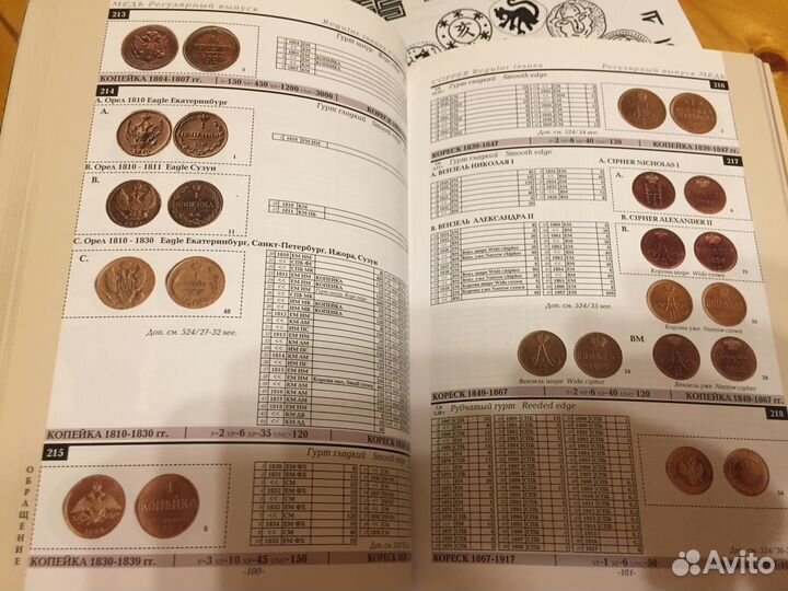 Каталог ценник монет России и Золотая Орда