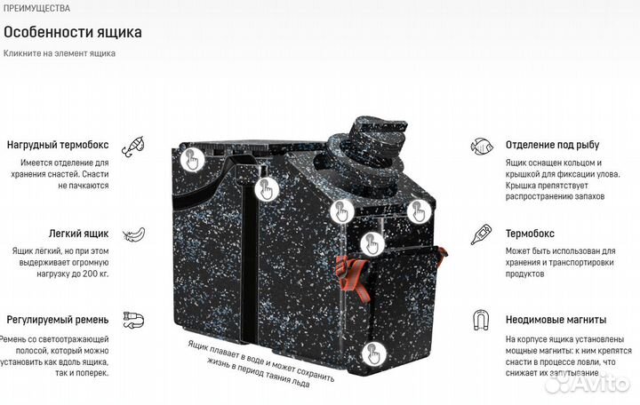 Ящик зимний Pelican Ice Box Classic Color