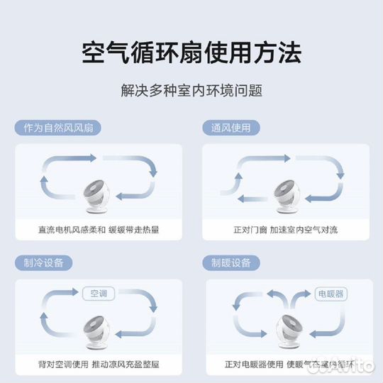 Настольный вентилятор Mijia DC Frequency Conver