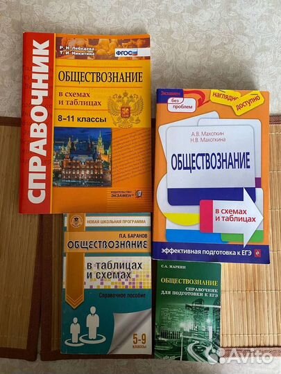 Справочник школьника история и обществознание