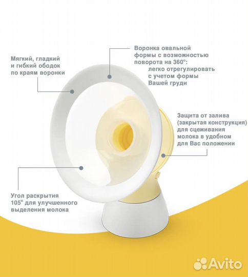 Молокоотсос medela swing flex новый