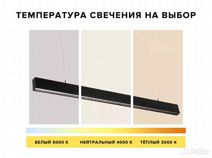 Светильники для натяжных потолков