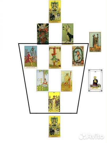 Нумерология