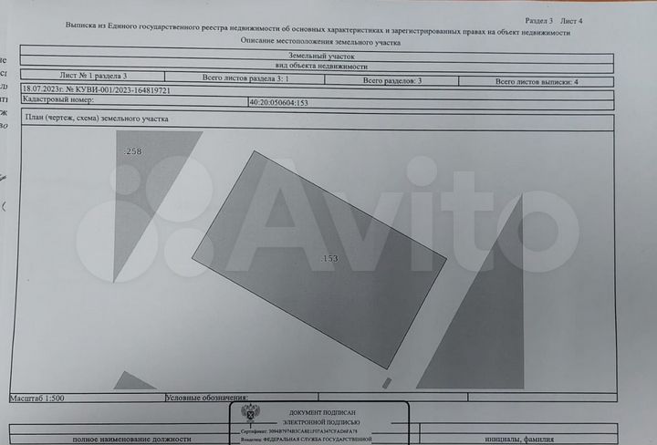 Участок 14 сот. (ИЖС)