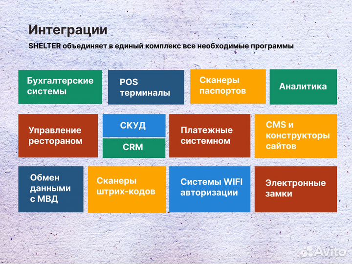 PMS для легкого управления отелем