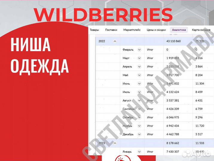 Менеджер маркетплейсов wildberries