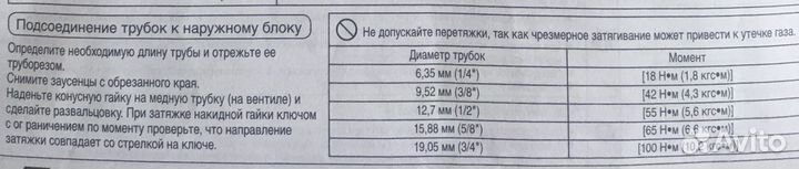 Аренда оборудования для установки кондиционера