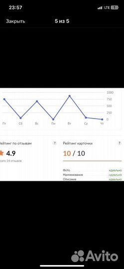 Менеджер Wildberries