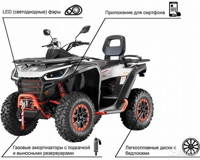 Квадроцикл Segway snarler AT6 LX (белый)