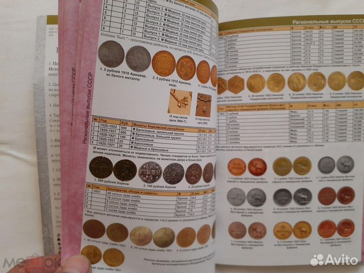Монеты СССР и России 1919-2022 каталог