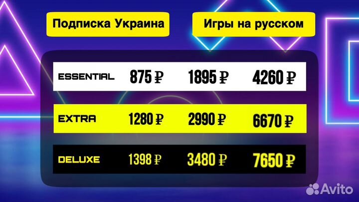 Игры для ps4/ps5 и playstation plus