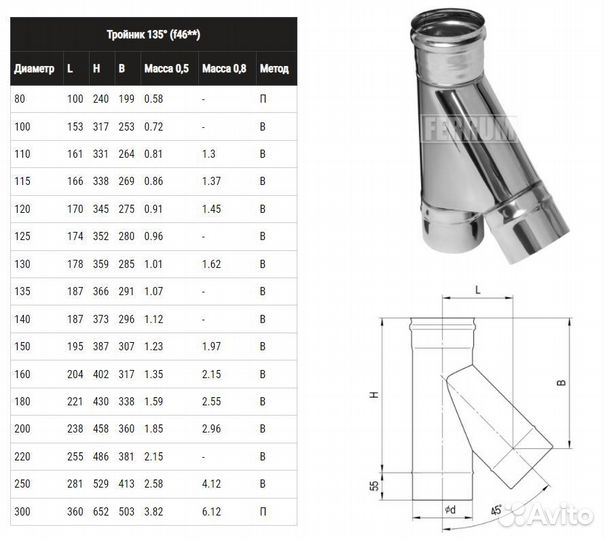Тройник ferrum К 135гр. (430/0,5мм) Ф80
