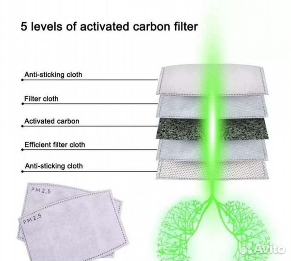 Маска респиратор многоразовая