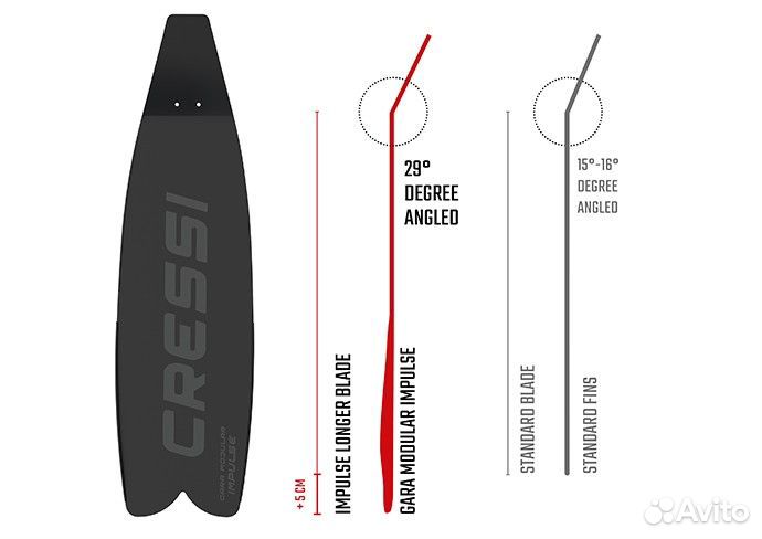 Ласты для подводной охоты Gara Modular Impulse Blu