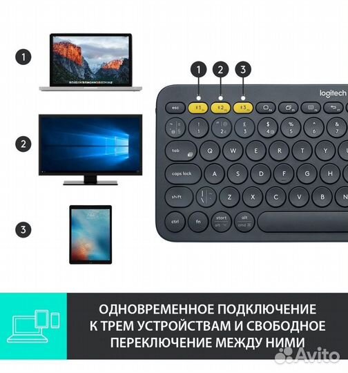 Клавиатура беспроводная logitech K380