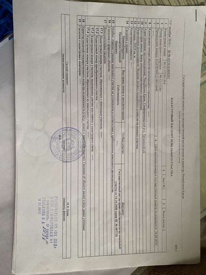 Участок 2,4 га (СНТ, ДНП)