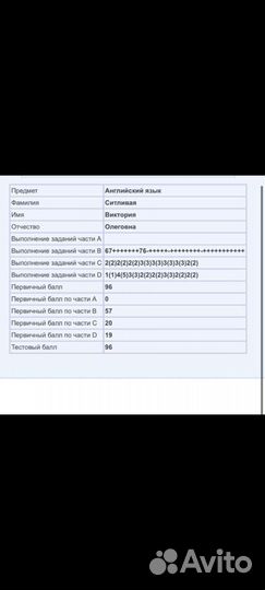 Репетитор английского языка