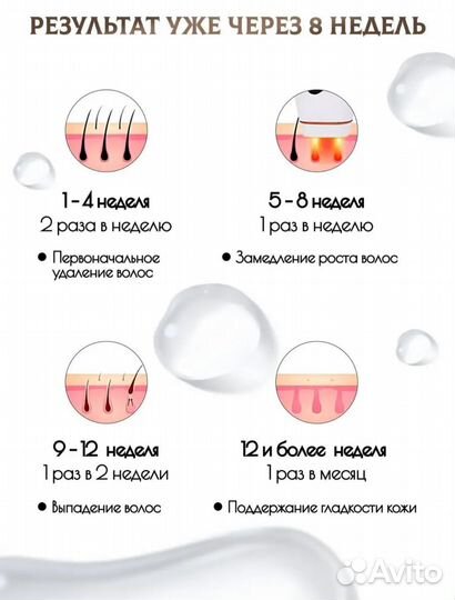 Фотоэпилятор