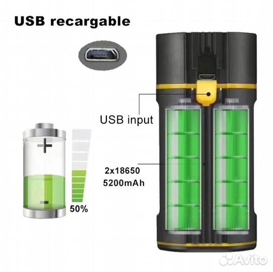 Велофара 1500 люмен