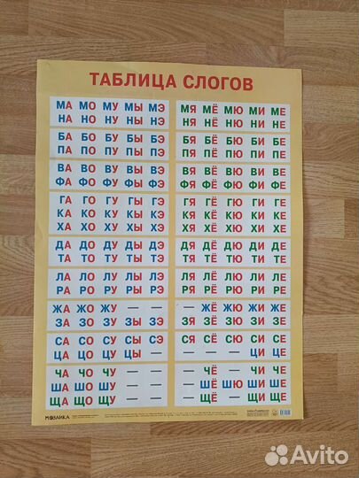 Таблица слогов