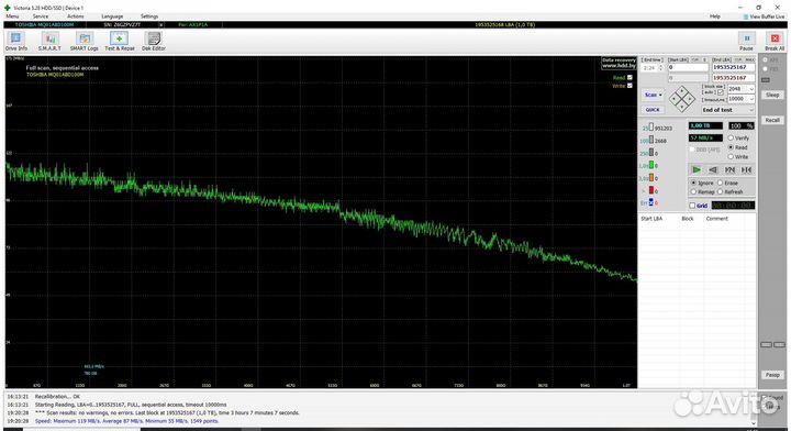 Внешний жесткий диск 2,5